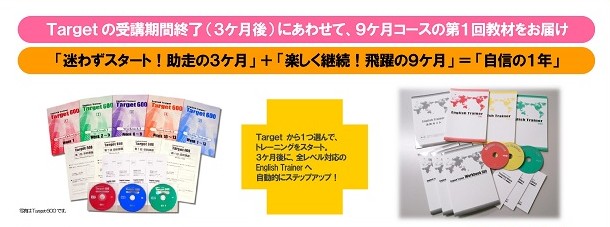 助走の3ケ月+飛躍の9ケ月!特別セットコース